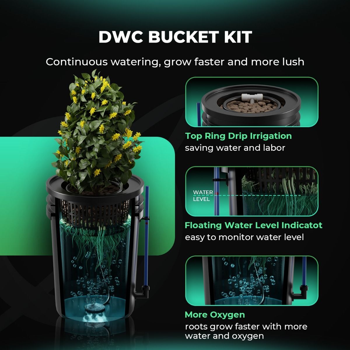 Mars Hydro DWC Hydroponics Grow System 5 Gallon Deep Water Culture with 2 Bucket
