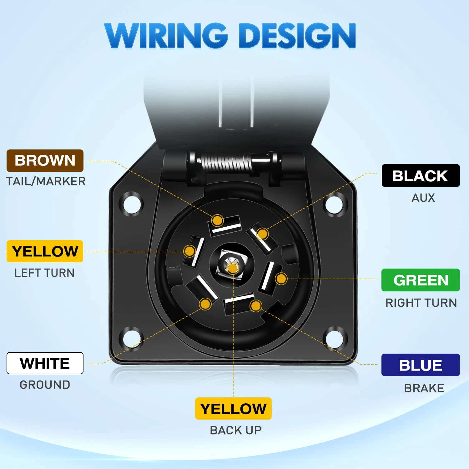 For Chevy Silverado 1500 2500 7 Way Trailer Wiring Harness 4 Way Flat Plug Kit