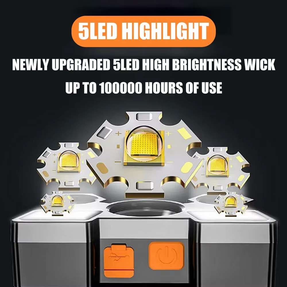 5 Leds Super Bright LED Headlights, USB Rechargeable Portable 4 Modes