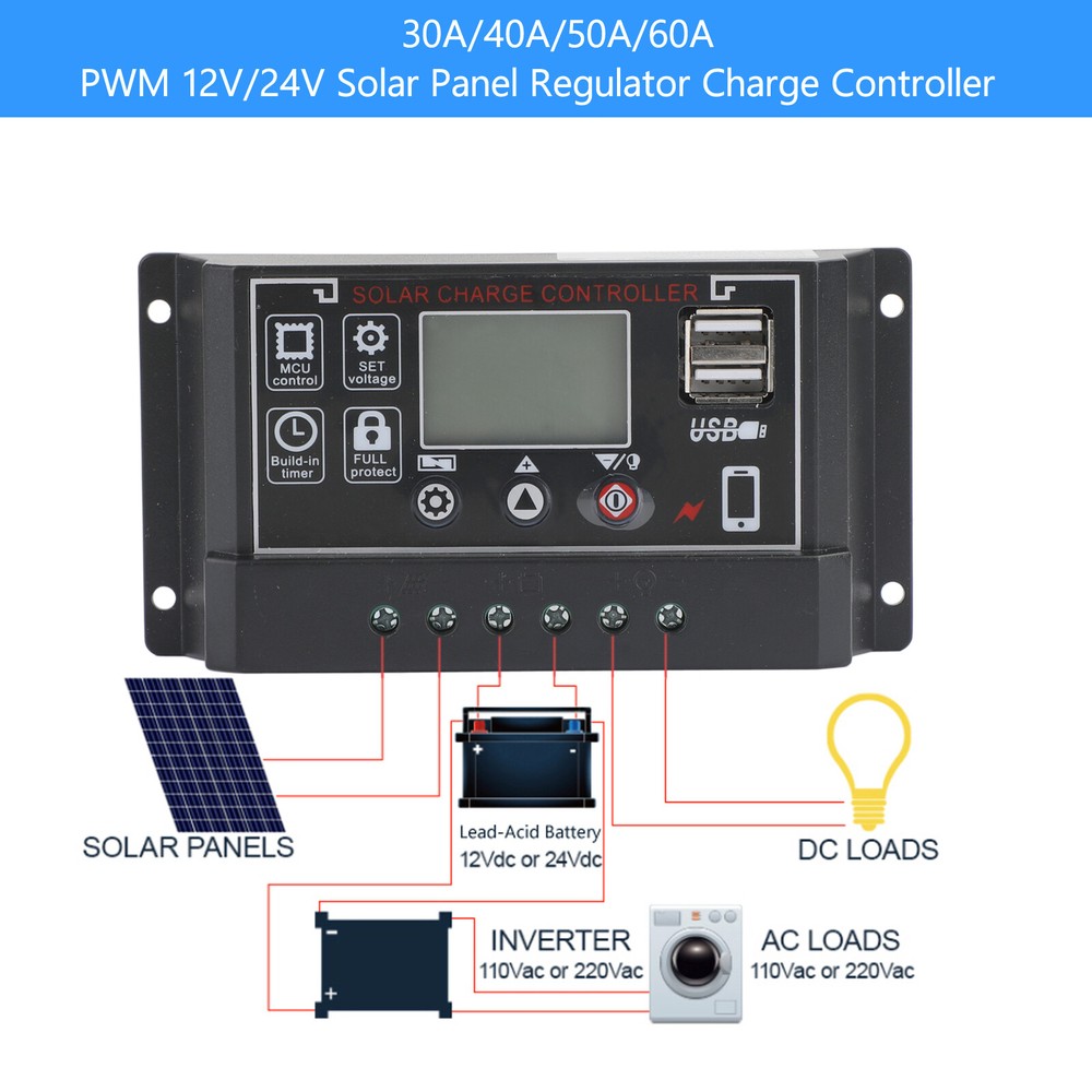 30-60A 12V/24V Solar Panel Battery Regulator Charge Controller 4-Stage Dual USB
