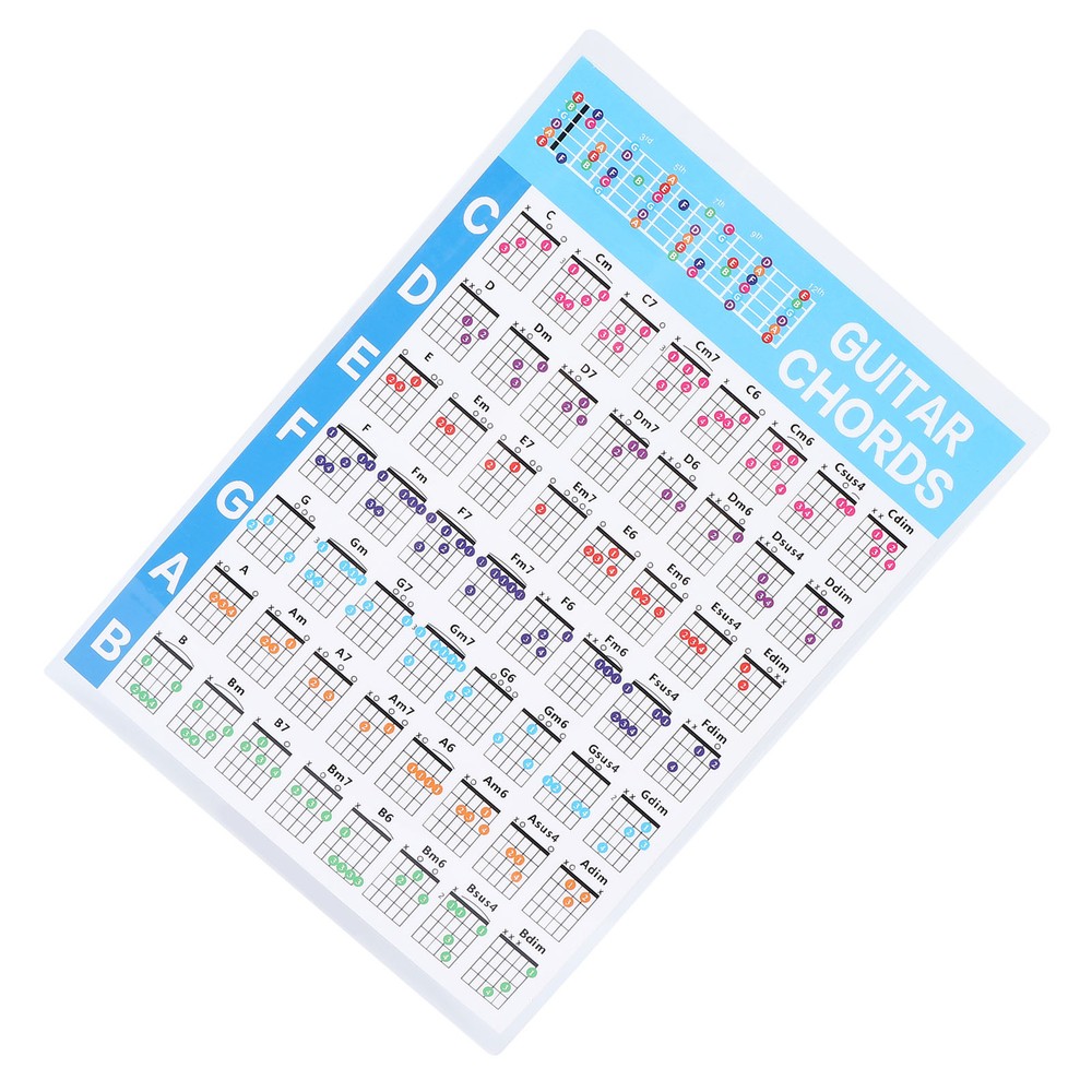 Guitar Chord Poster 56 Colour Coded Coated Paper Educational Reference Guide S