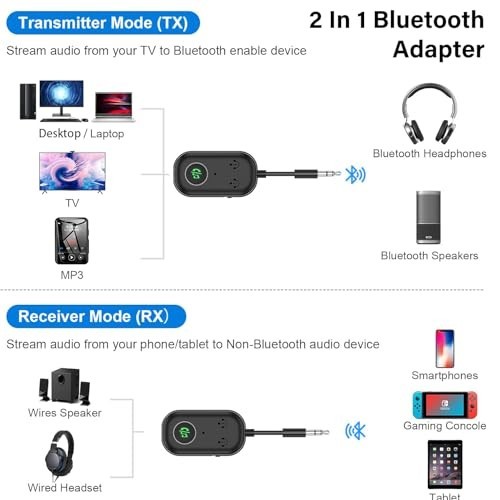 Bluetooth Transmitter Receiver Wireless Adapter 3.5MM Aux Jack, Dual Connection
