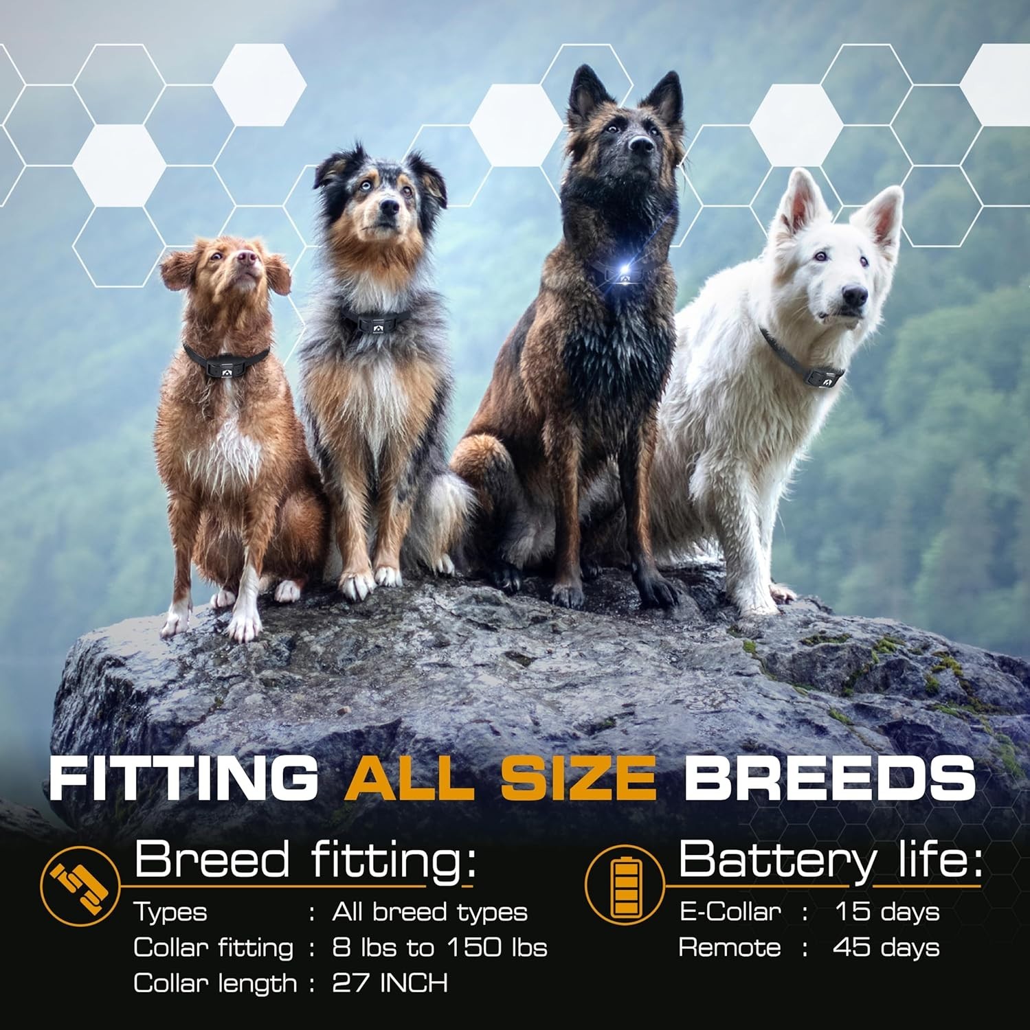 INVIROX Dog Shock Collars [Ultra K9 X2] 124 Training Levels, 4 Powerful Modes.