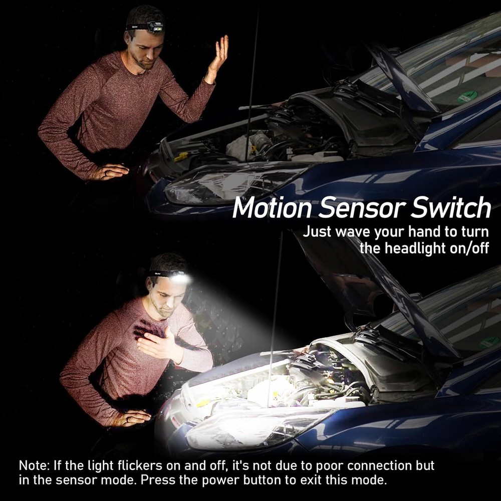 Rechargeable 2000L LED Headlamp 2 Pack - Motion Sensor, Dimmable, Waterproof