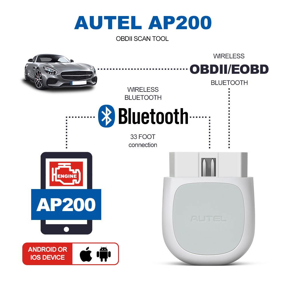 Autel MaxiAP AP200 Bluetooth OBD2 Code Reader with Full System Diagnoses Scanner