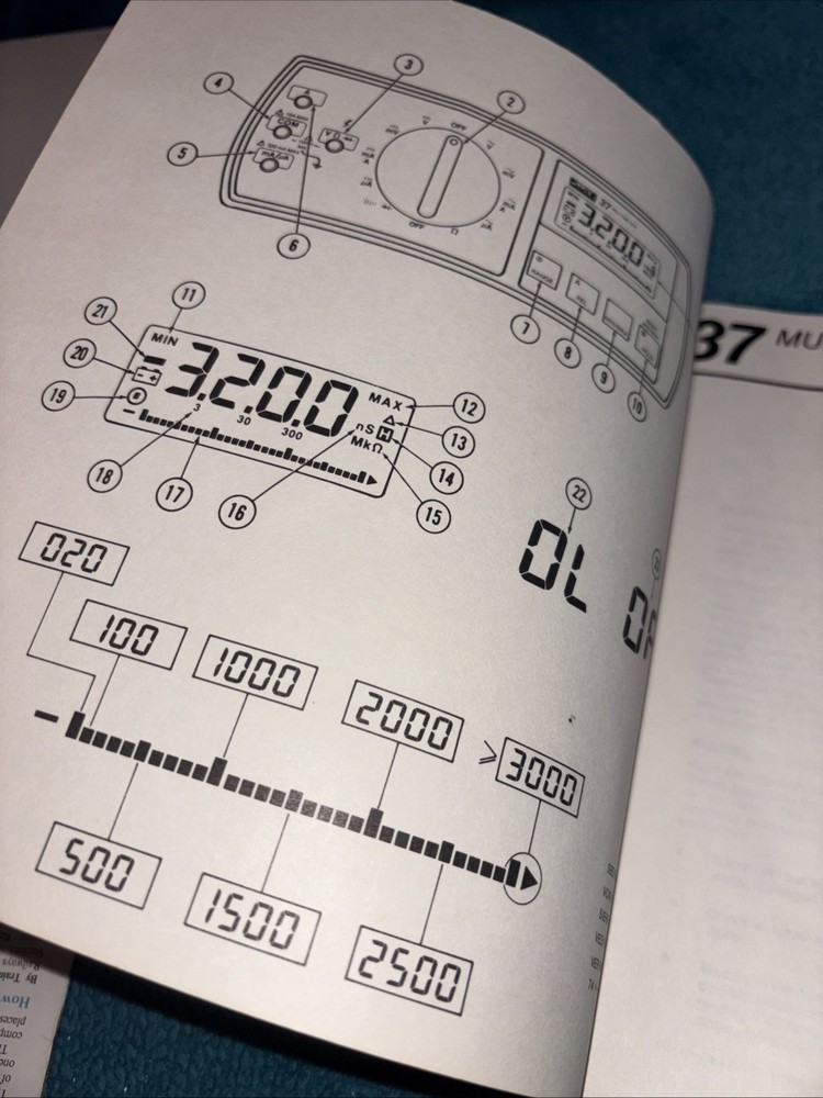 Fluke 785303 1986 37 Multimeter Operator’s Manual LOC E