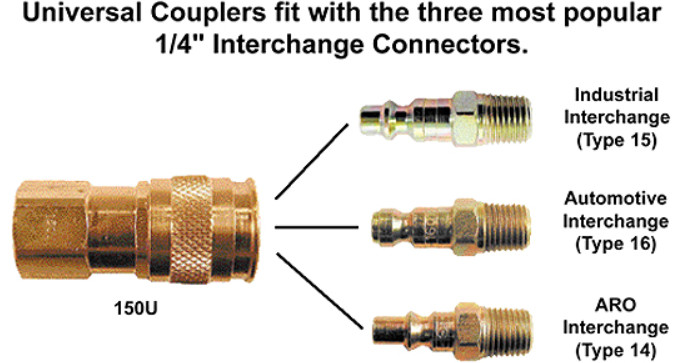 5140057-29 / D20675 BRASS AUTOMATIC UNIVERSAL QUICK COUPLER 1/4" MPT