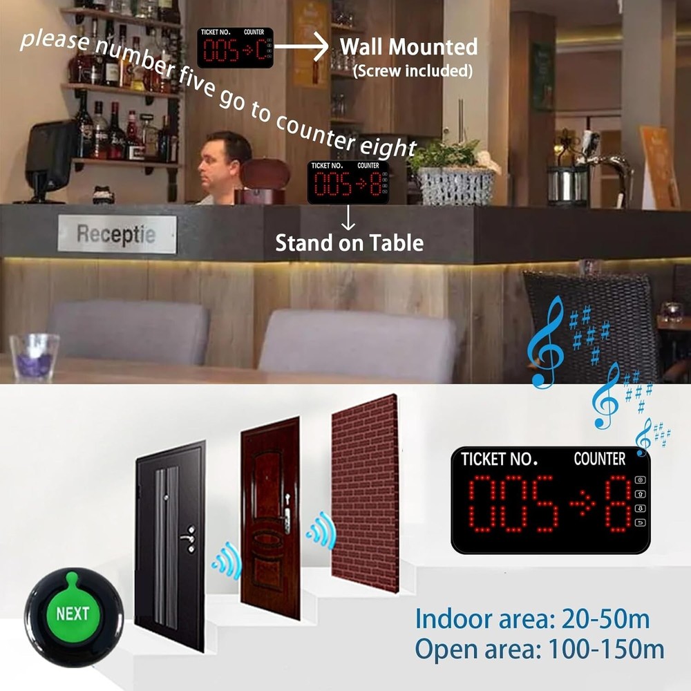 Take A Number System Now Serving Number Sign Simple Queue Management System