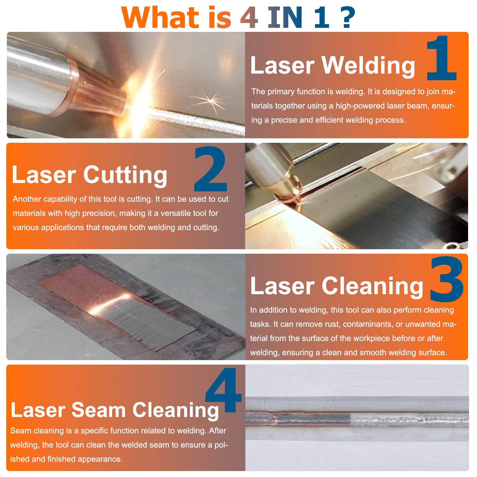 BWT 2000W 4 IN 1 Fiber Laser Welder Laser Cleaning Cutting Machine CE US Stock