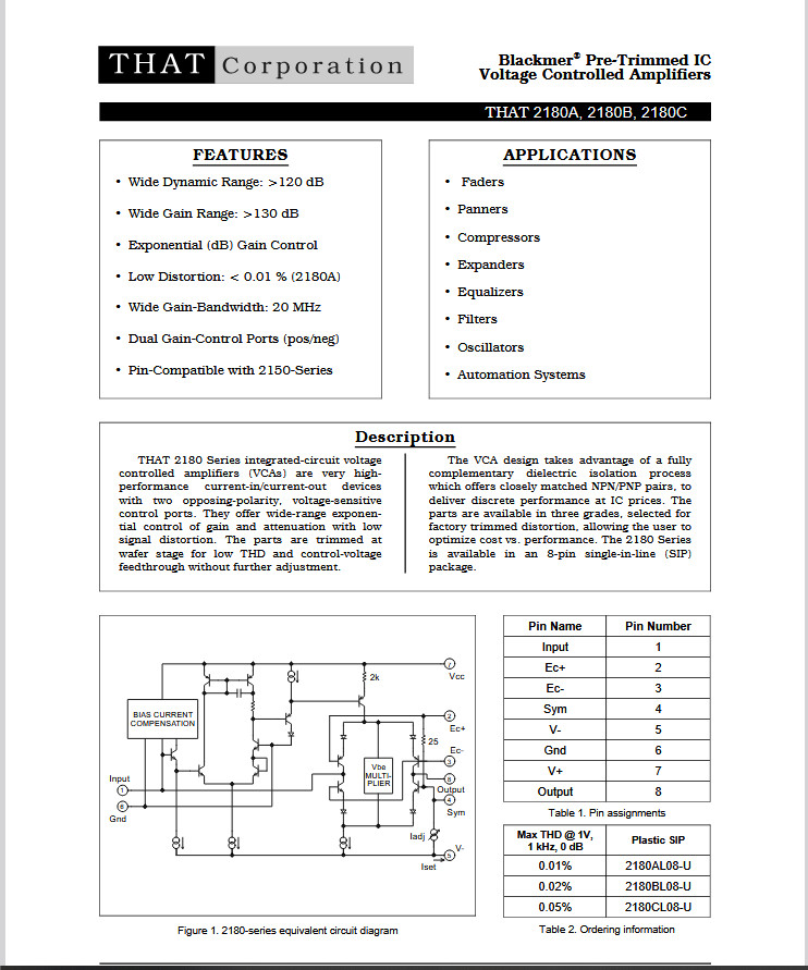 THAT2180LC, integrated circuit, voltage controlled amplifiers (VCAs)