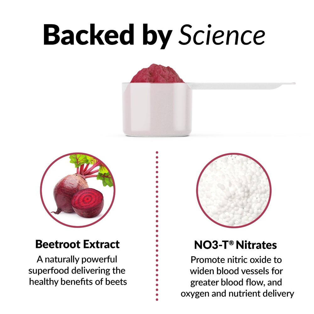 Force Factor Total Beets Circulation Superfood Beet Root Powder Nitric Oxide