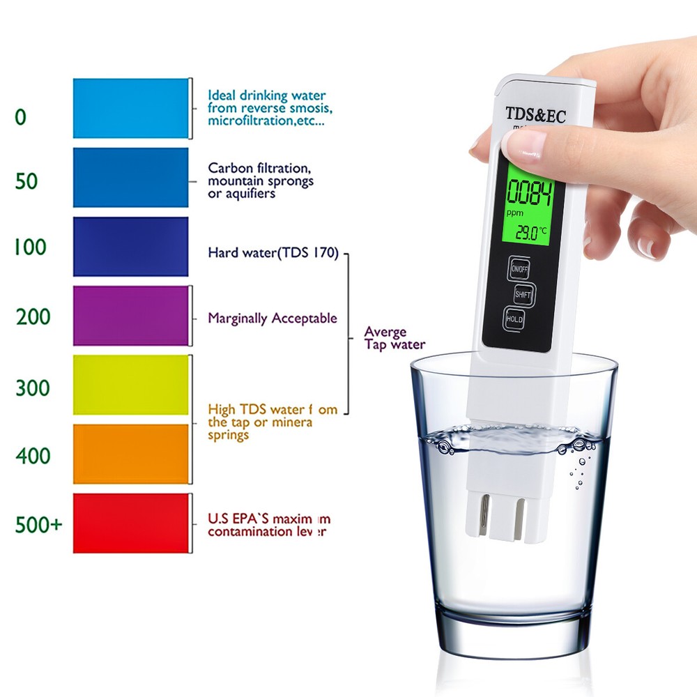 TDS Meter Digital Tester Water Quality Testing Kit for Drinking Water 0-9990ppm