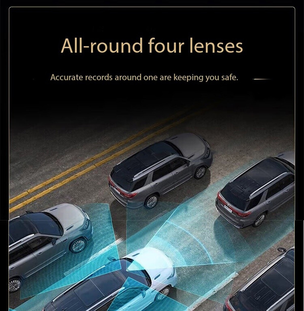 360 Degree 4K Rear View Mirror Camera 4 Channel Dash Cam Car DVR ADAS BSD WIFI