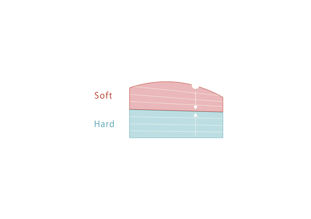 KAMUI ATHLETE MEDIUM CUE TIPS