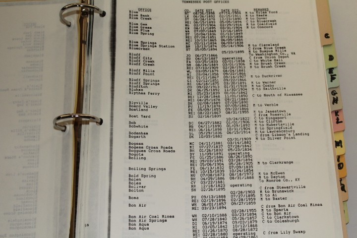 Tennessee Post Offices Postmasters Appointments 1789-1984 BlueLakeStamps Useful!