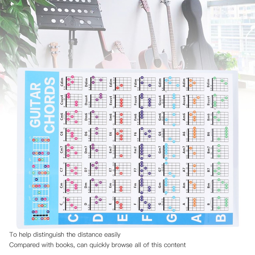 Guitar Chord Poster 56 Colour Coded Coated Paper Educational Reference Guide S