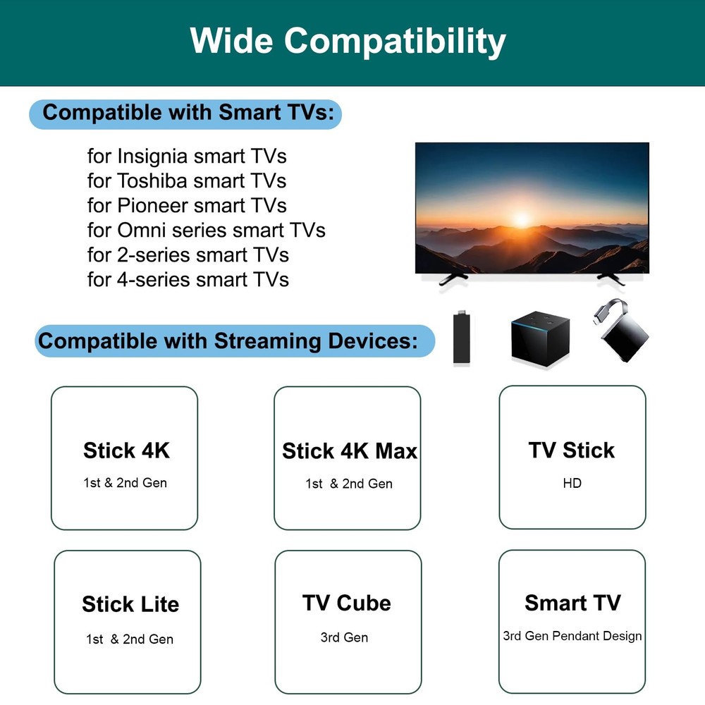 Luyeper Replacement TV Remote for Amazon Fire Stick (4K, 4K Max, Lite), Black