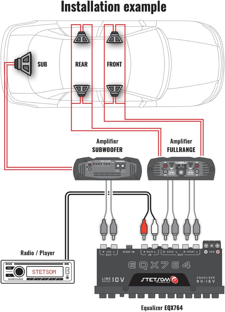 EQX764-7 Band Equalizer, Pre-Amp Car Audio Graphic Equalizer with 4 Inputs (RCA