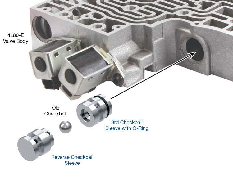 .for 4L80E 4L85E 3RD & REVERSE CHEcKBALL SLEEVE KIT 34200-47K