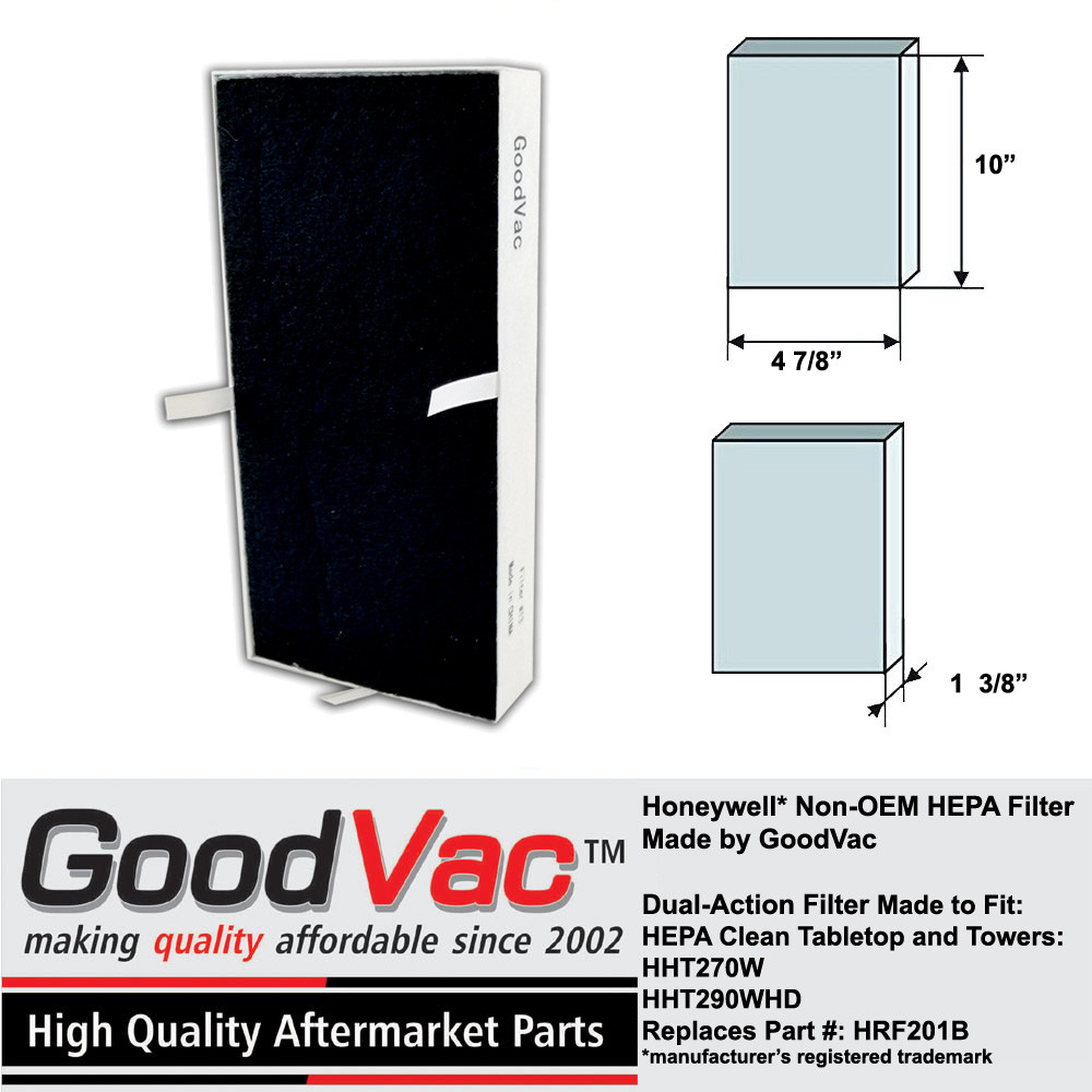 GoodVac HEPA Filter to Fit Honeywell HRF201B HHT270 HHT290 air purifiers