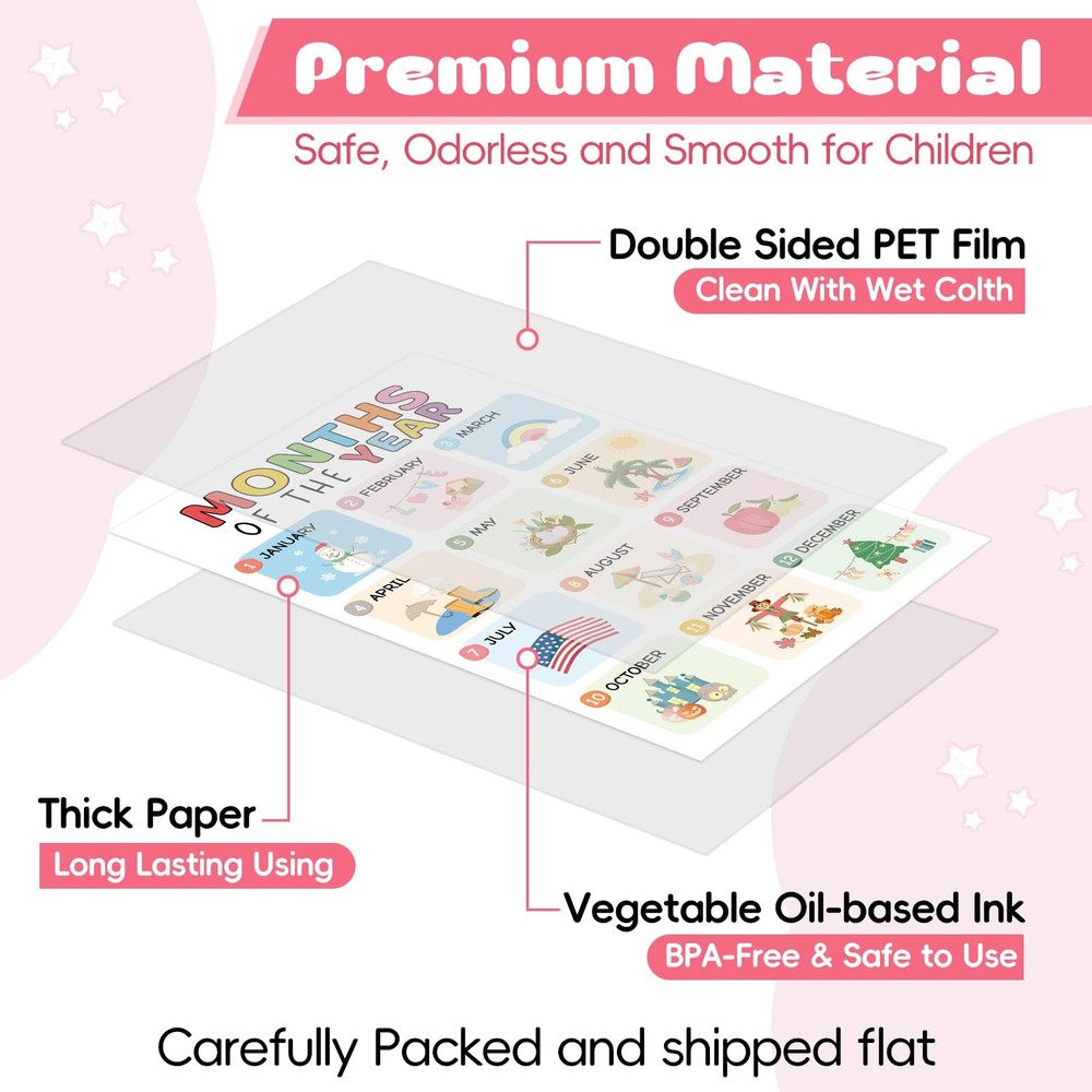 16 Educational Posters for Toddlers, Laminated Classroom Learning Posters, Ki...