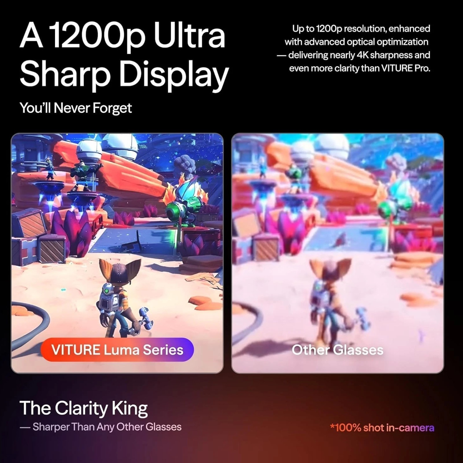 VITURE Luma Pro XR Glasses — 152” 1200p Ultra Sharp Display 52° FOV Regular Size