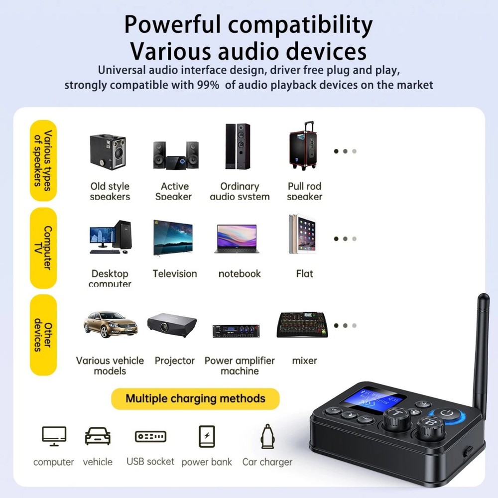 For Bluetooth 5.4 Transmitter Receiver 3.5mm AUX RCA Stereo Adapter 1PCS New