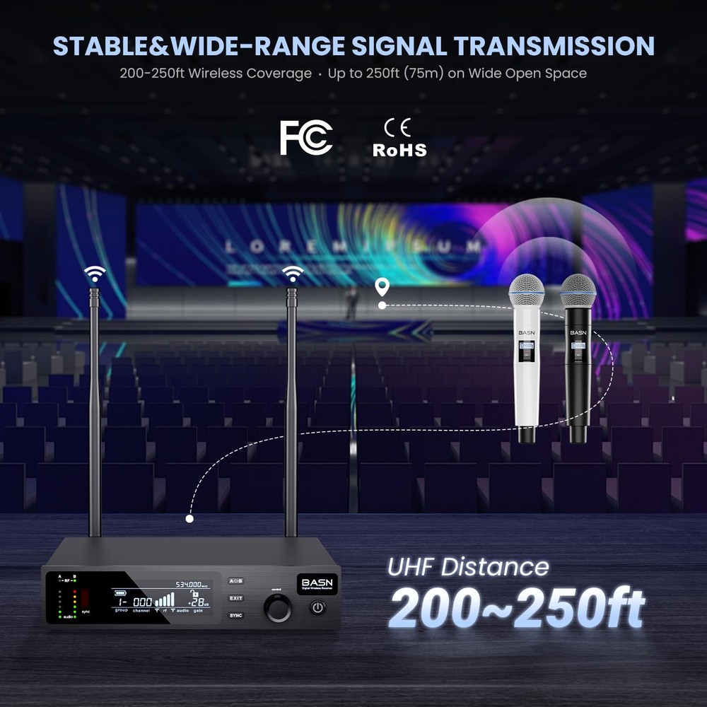 BASN UHF Dual Channel Wireless Microphone System,Handheld Mics for Stage,Karaoke