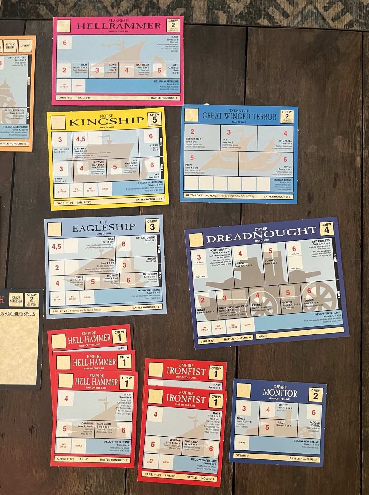 Man O War Plague Fleet