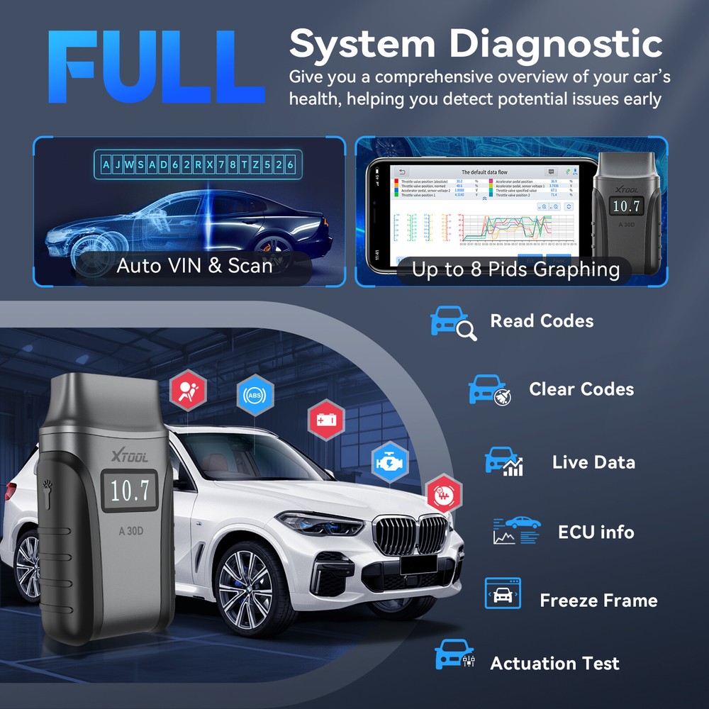 $71.9✅A30D Wireless OBD2 Scanner Car Bi-directional Diagnostic Tool Code Reader
