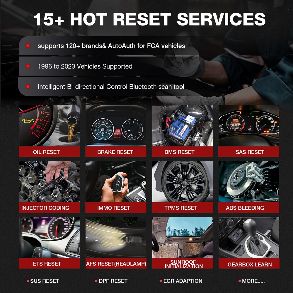 Ediag+ Bidirectional Car Diagnostic Tool OBD2 Scanner ECU Coding as THINKDIAG 2