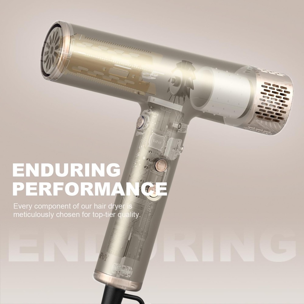 Professional Hair Dryer with Diffuser Fast Drying 200 Million Ionic Blow Drye...