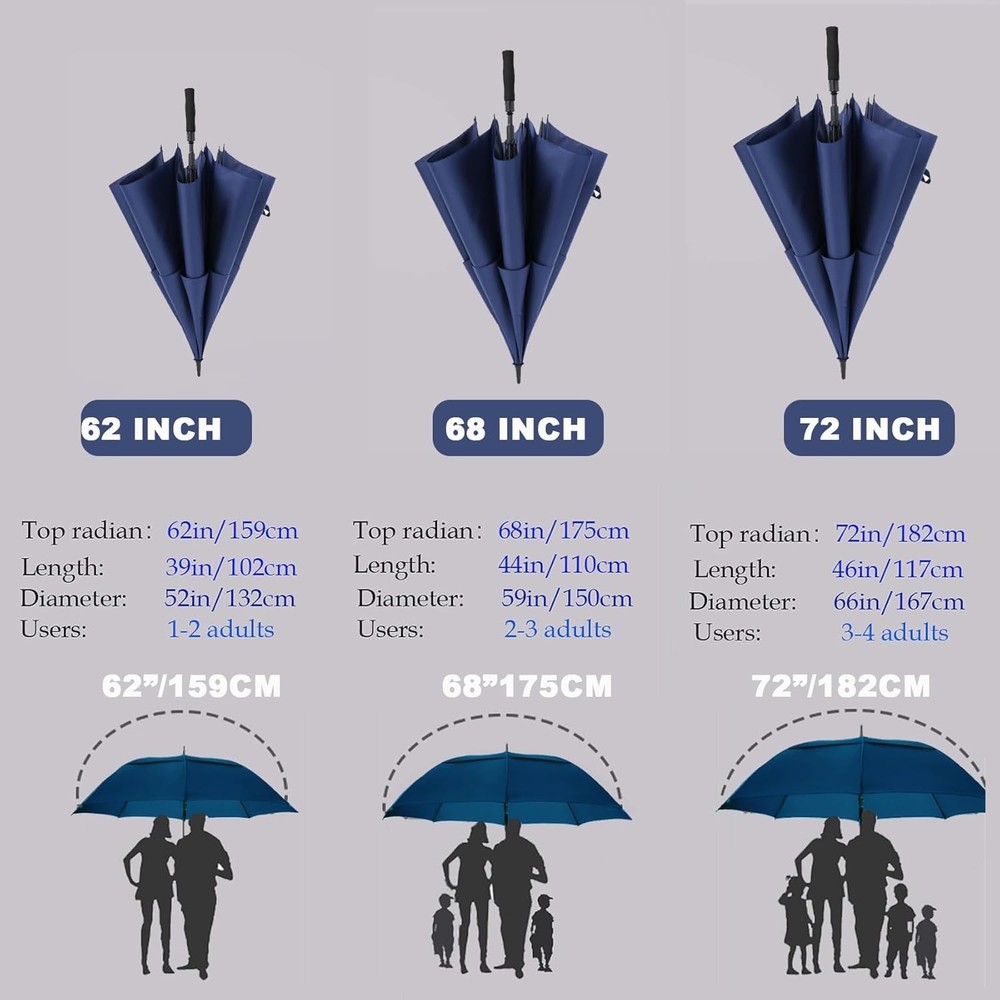 62in Large Golf Umbrella, Double Canopy, Windproof Waterproof, Auto Open