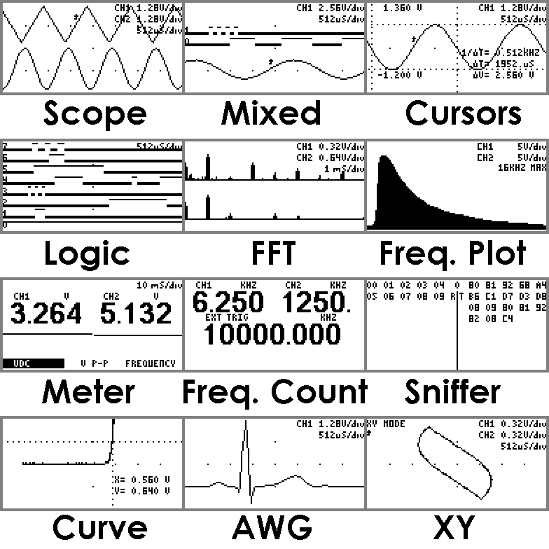 XMEGA Xminilab Oscilloscope, Logic Analyzer, Waveform Generator, Sniffer, FFT
