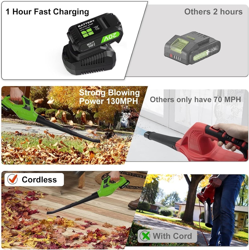 21V Cordless Leaf Blower - Handheld & Lightweight for Effortless Yard Cleanup