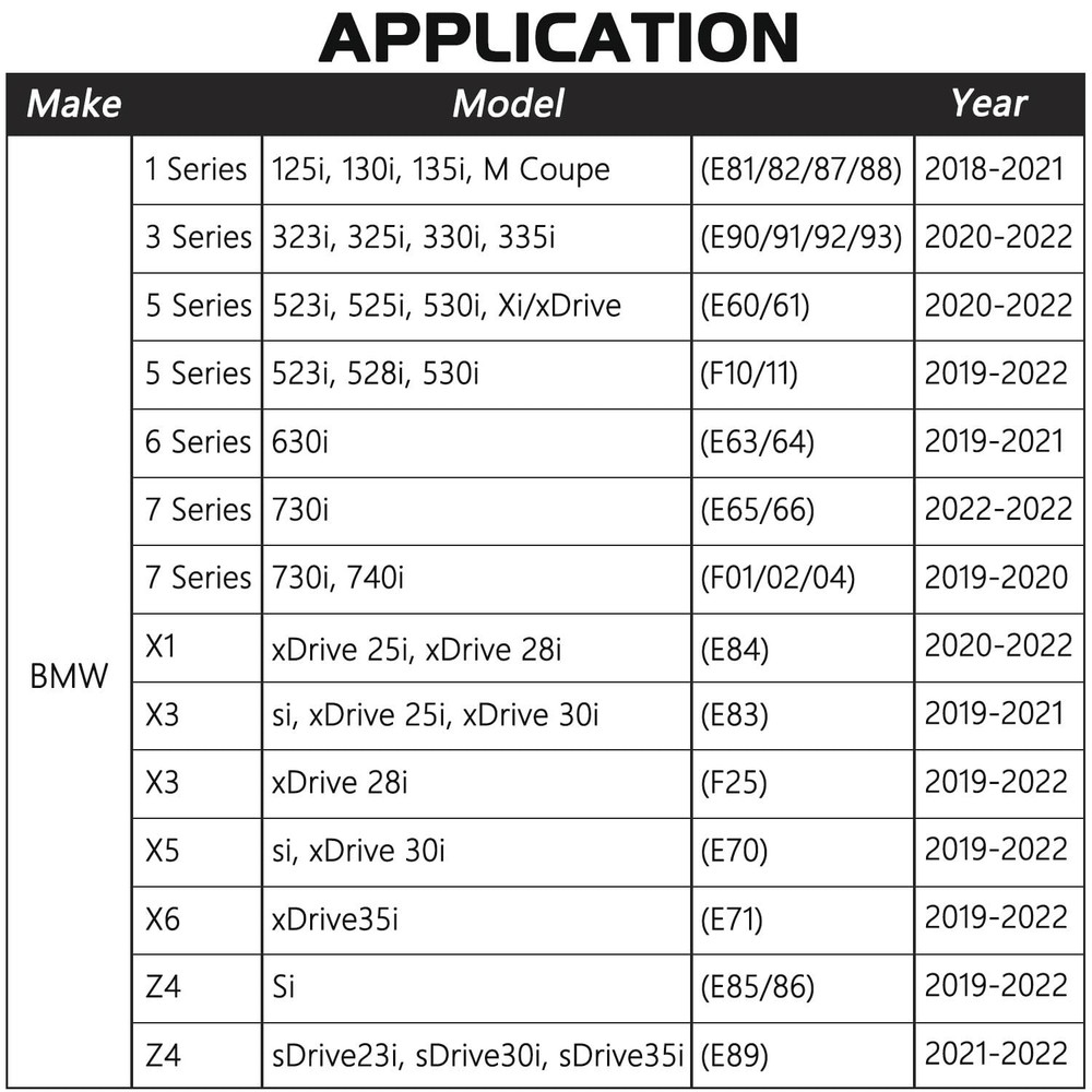 DPTOOL Master Engine Timing Vanos Cam Camshaft Locking Tool Kit Compatible...