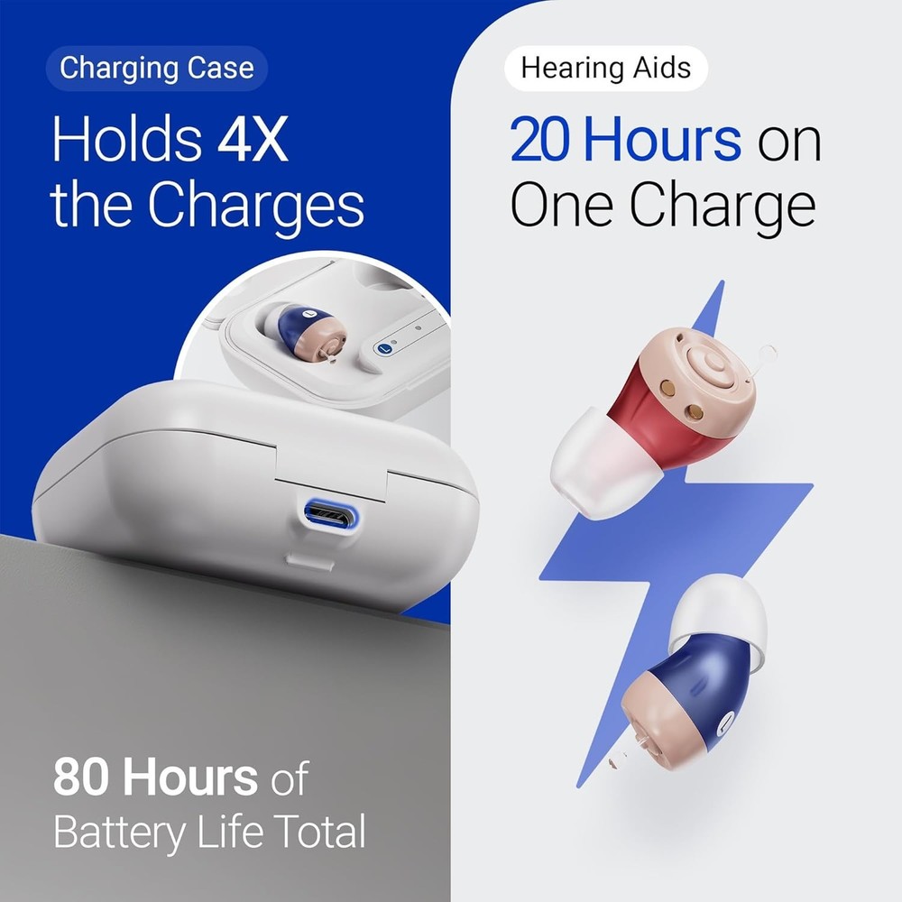 In-Ear Rechargeable Hearing Aids with Easy Controls for Clear Conversations