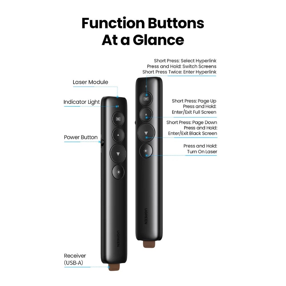 2pcs UGREEN Wireless Presenter Remote Clicker Laser Pointer 2.4GHz USB PPT Pen