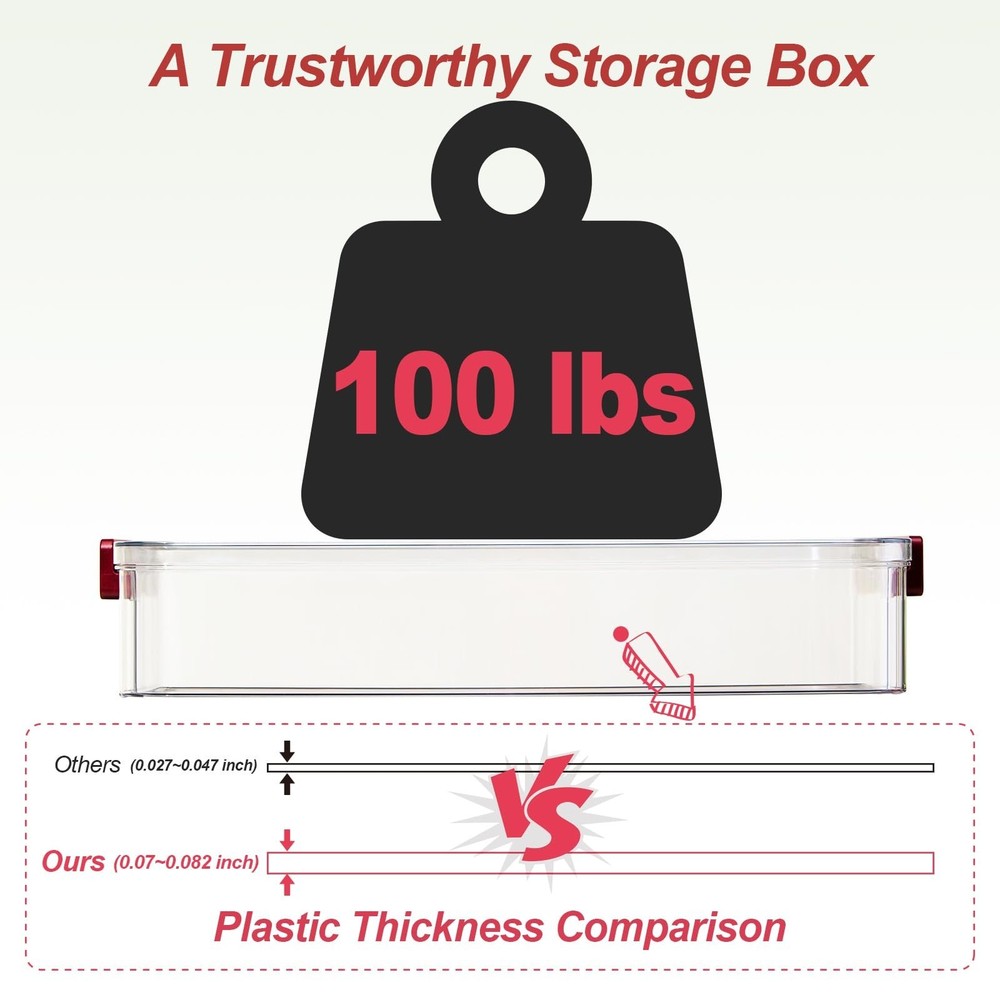 5.5qt Portable Project Case 9 X 13 Clear Stackable Plastic Storage With Lids ...