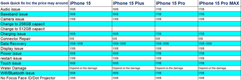 iPhone all models Logic Board Diagnostic Repair Service (All Issues)