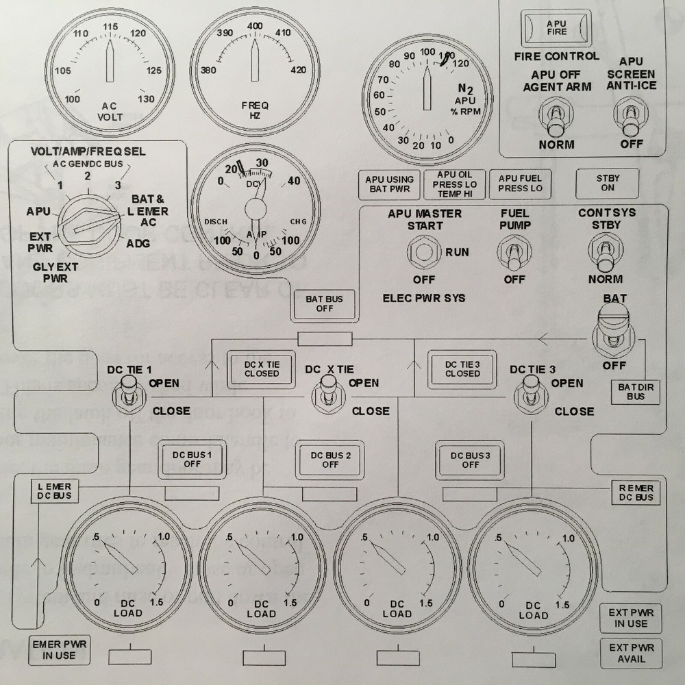DC-10 Service Training Manual