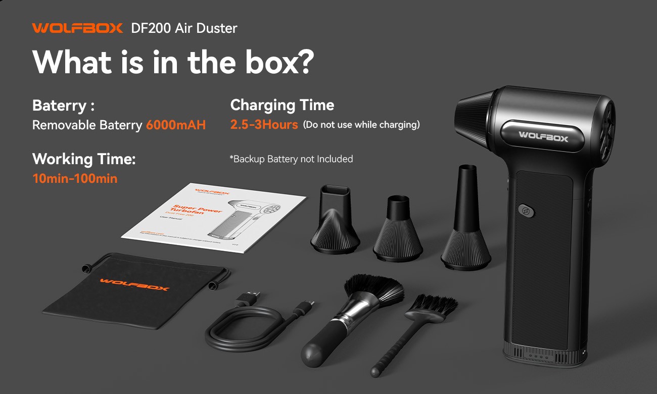 WOLFBOX Handheld DF200 Electric Air Duster w/ Removable Battery Mini Blower NEW