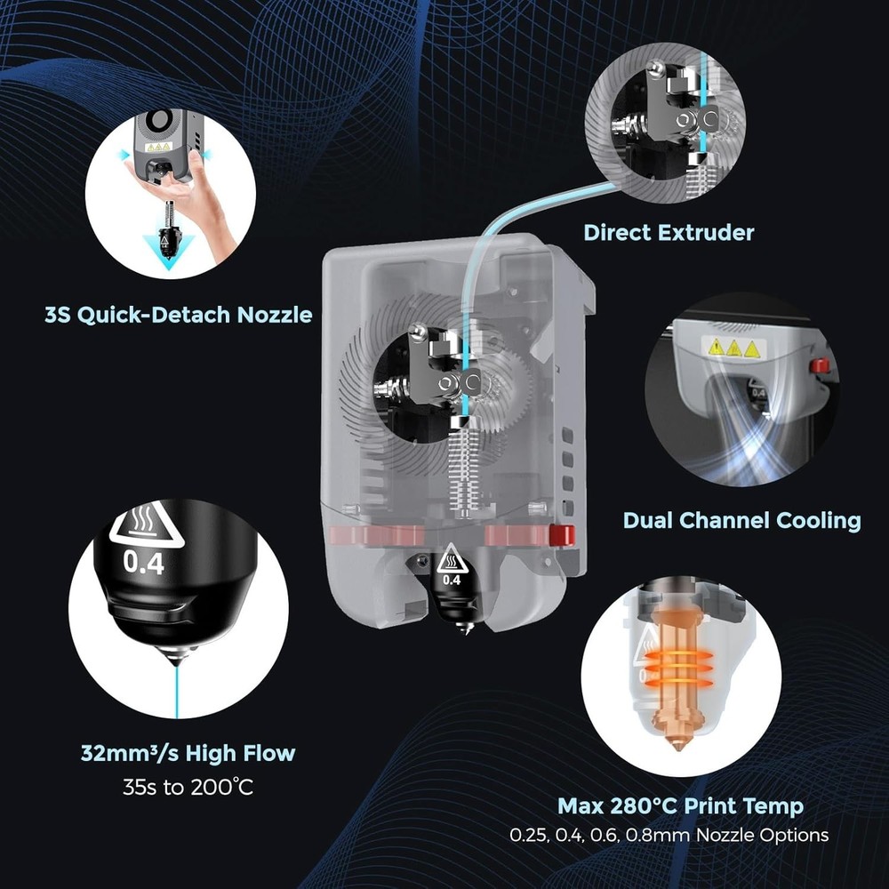 Precision 3D Printer with 220x220mm Size, Auto Leveling & Material Compatibility