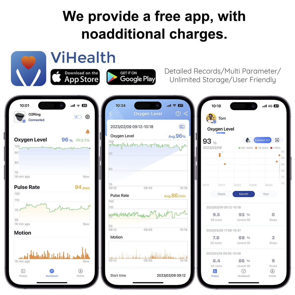 Wellue Rechargeable O2Ring Pulse Oximeter Continuous Tracking SpO2 & Pulse Rate