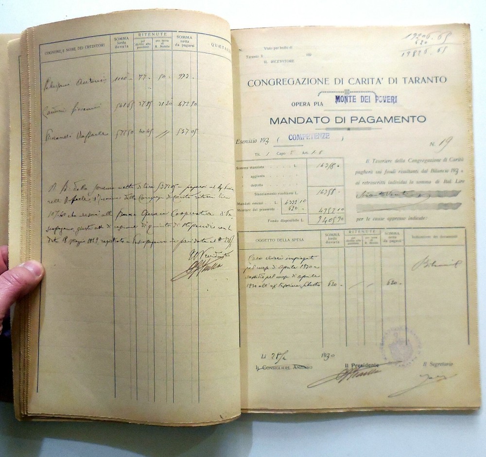 DOCUMENTS RECEIVED REGISTER charity congregation Taranto mandate payment 1930