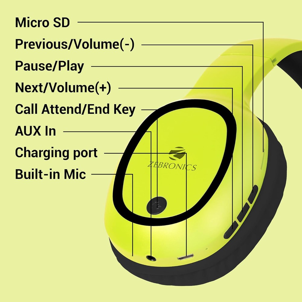 ZEBRONICS Thunder Bluetooth Wireless On Ear Headphone FM, mSD, 60hrs, Yellow,