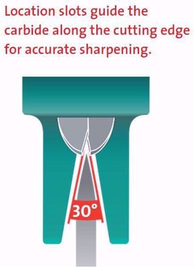 Multi-Sharp 4-In-1 Garden Tool Sharpener