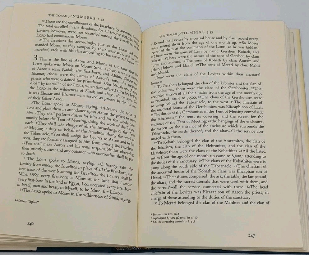 The Torah The Five Books Of Moses A New Translation of The Holy Scriptures 1962