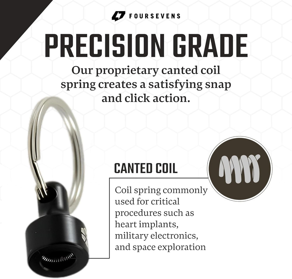 Kappa Quick Release EDC Keychain, Secure and Stylish Pull Apart Detachable Keych