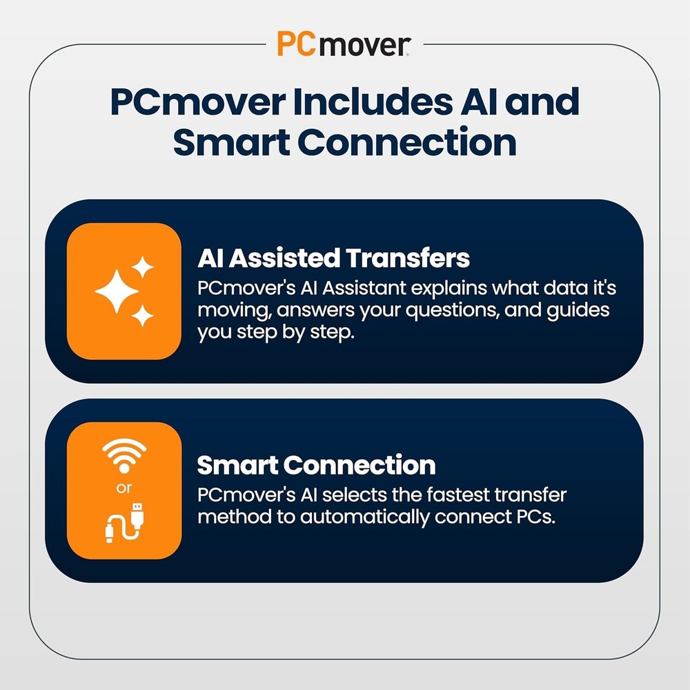 PCmover Ultimate 11 Software 2 Licenses - Seamless PC Upgrade, Easy Transfer